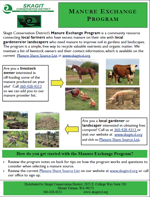 Manure Share Cover